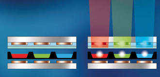 Flat TV - Plasma